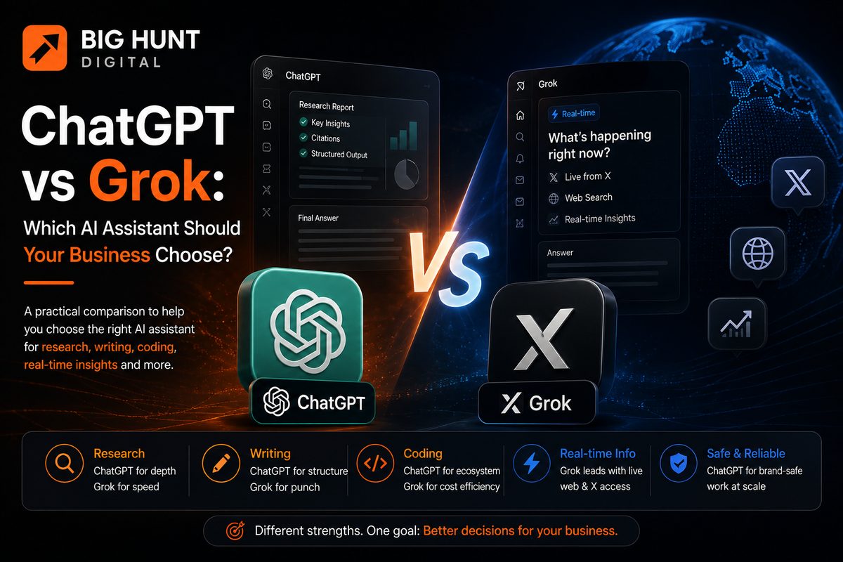 ChatGPT vs Grok compared for business use